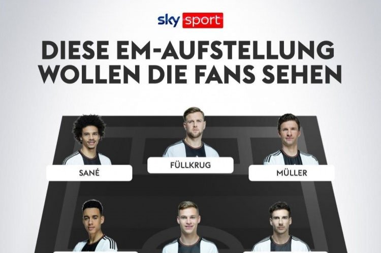 Sau khi Kroos trở lại đội tuyển quốc gia, đội hình tiền vệ dự cúp châu Âu của đội tuyển Đức sẽ được bố trí như thế nào?